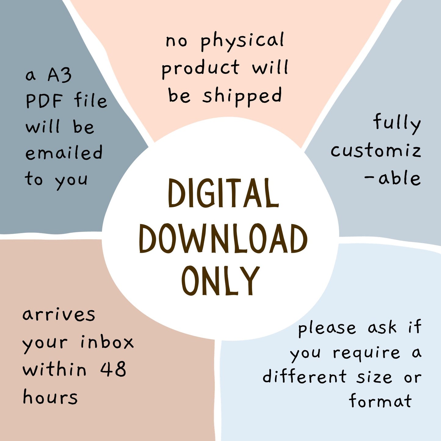 Personalised Birth Flower Birth Stats Printable | Digital Download