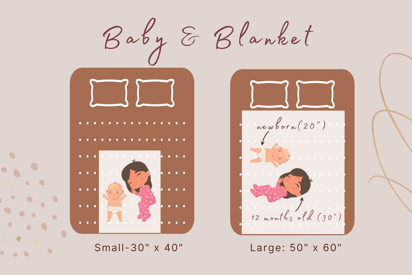 Personalised Blush Floral Wreath Baby Milestone Blanket