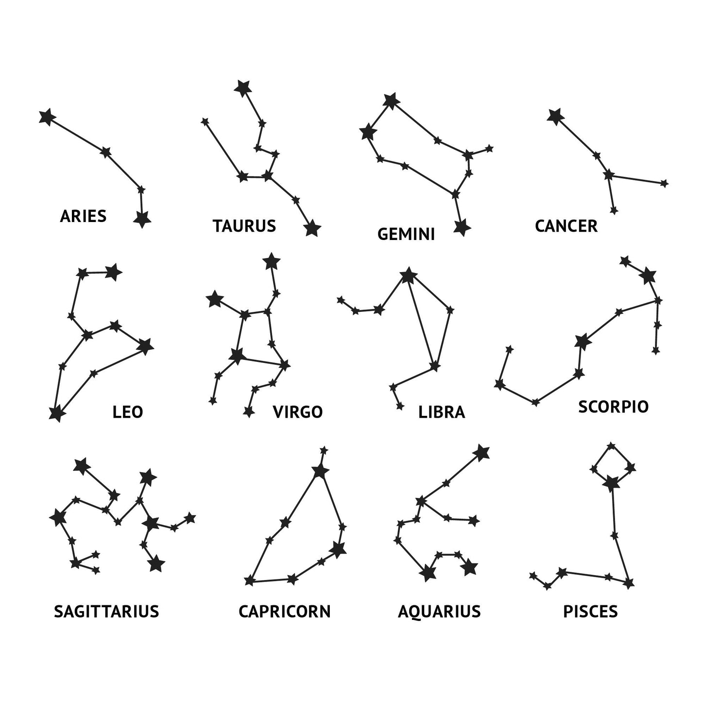 custom names constellation family wall art print unframed